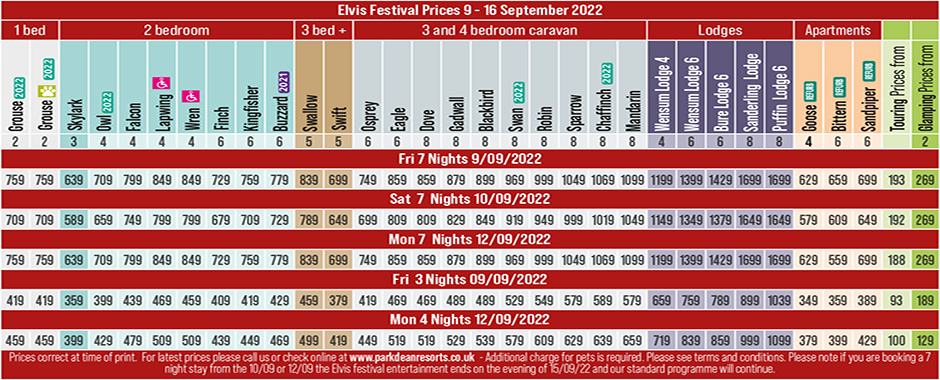Prices for Elvis Festival 9-16 September 2022