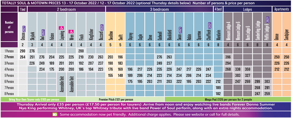 Prices for Totally Soul & Motown 13 – 17 October 2022