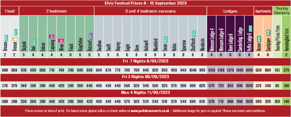 Elvis Festival 8-15 September 2023